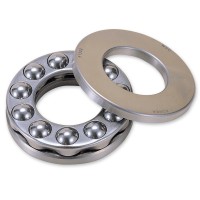 Axial bearings